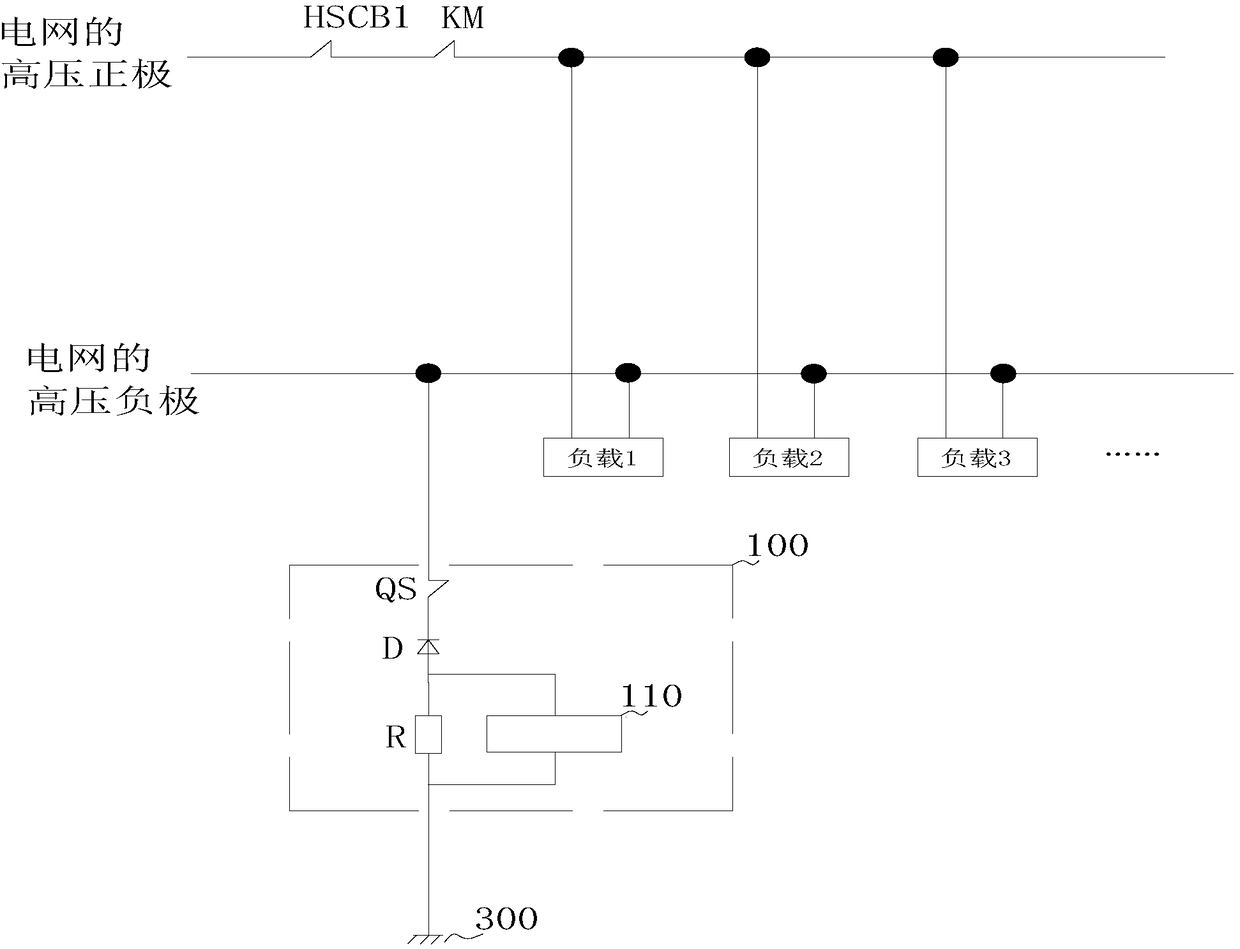 Train power supply system and leakage protection device thereof, and method thereof