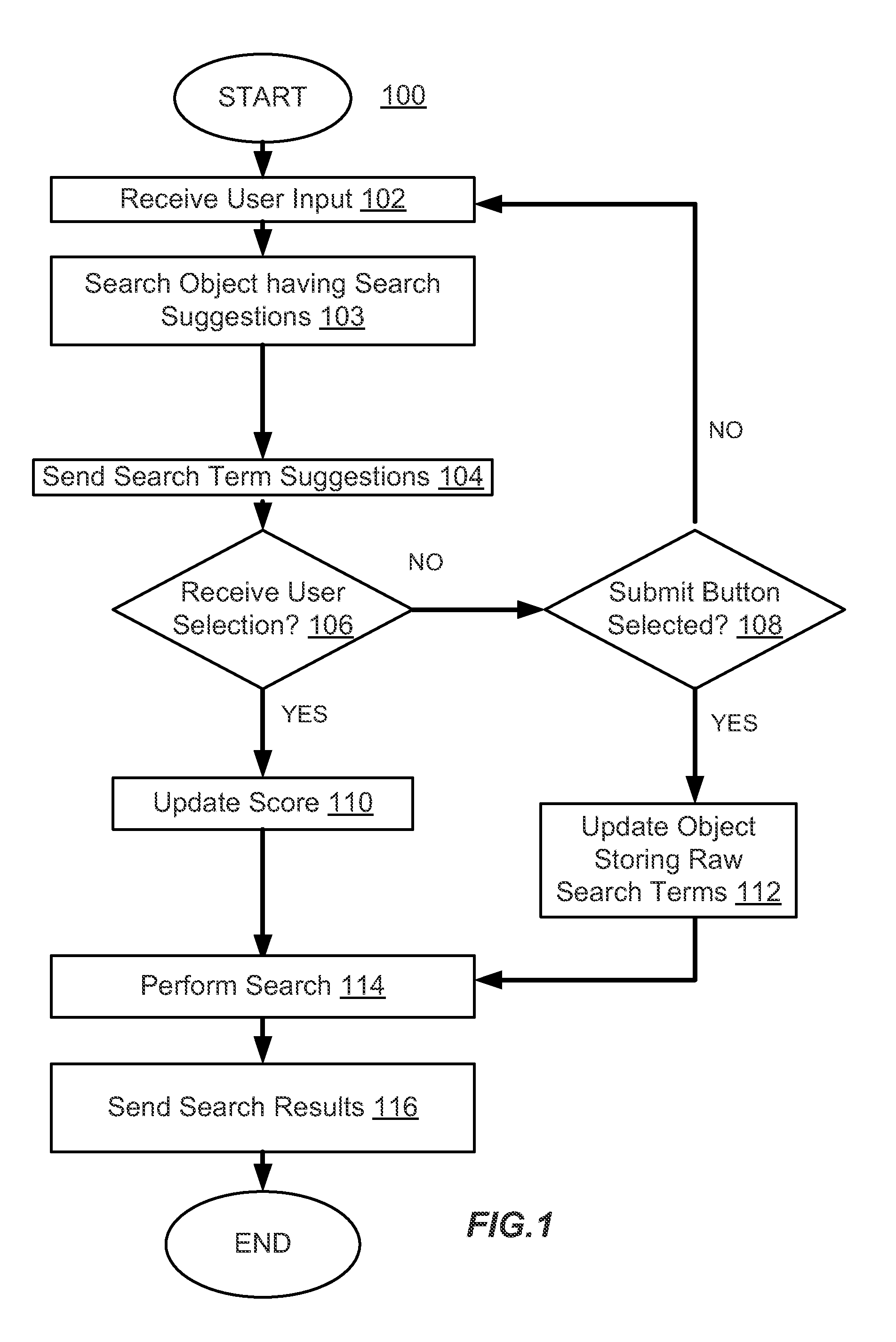 Methods and systems for dynamically suggesting answers to questions submitted to a portal of an online service