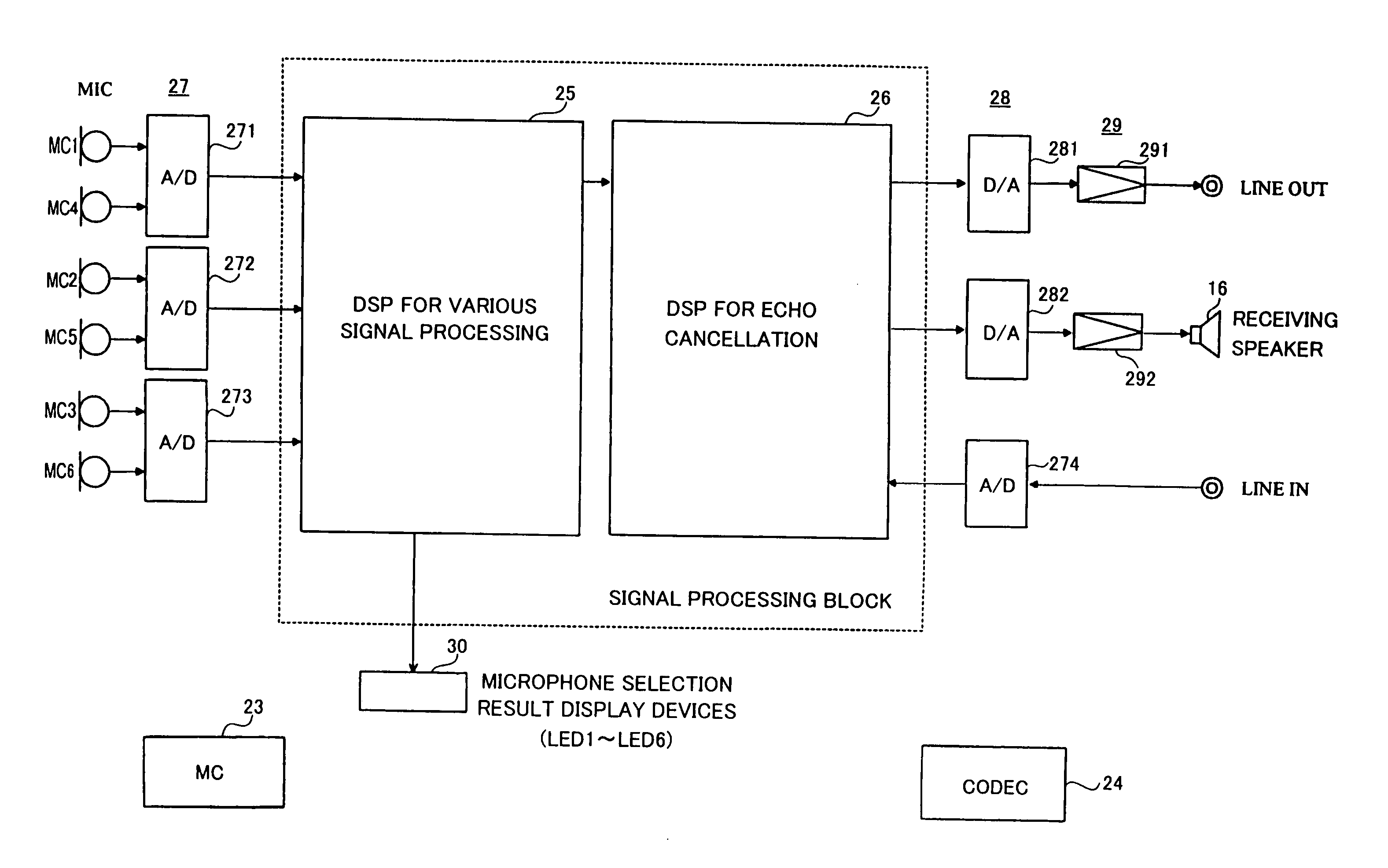 Sound pickup apparatus and method of the same