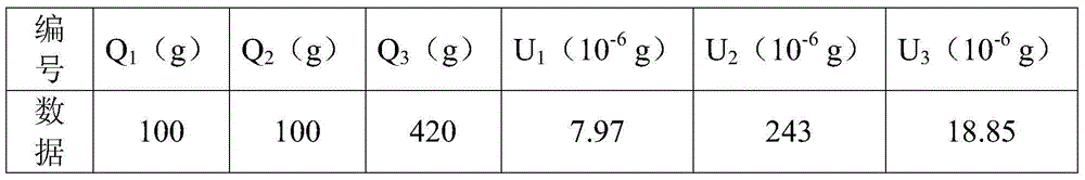 Method for calculating mineralization relation of clay mineral object and uranium in sandstone type uranium deposit