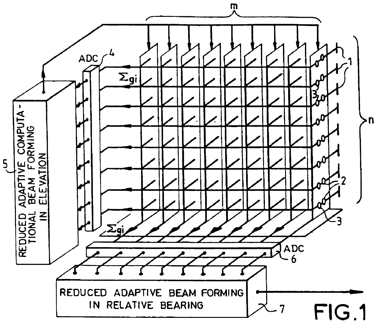 Anti-jamming array antenna