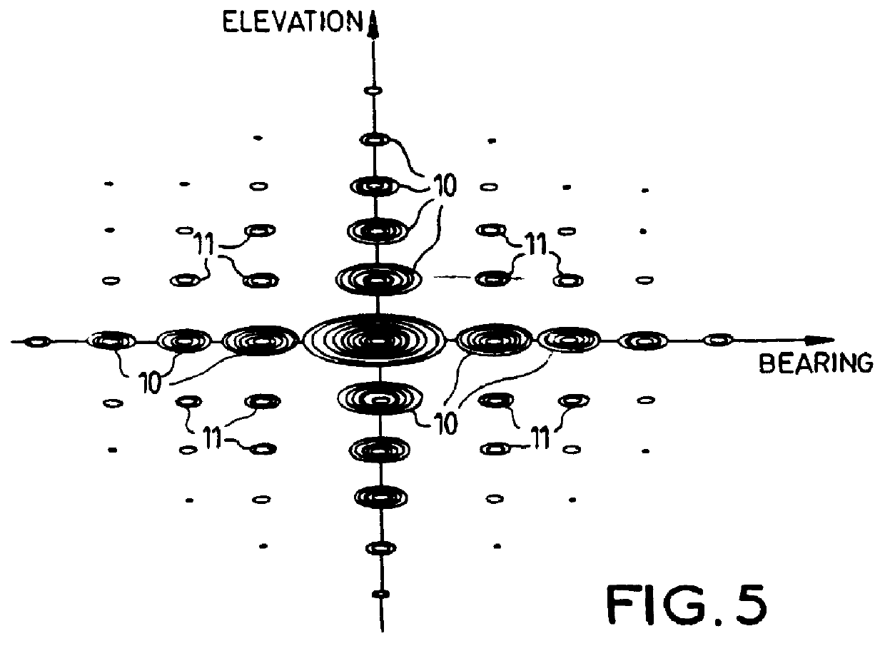 Anti-jamming array antenna