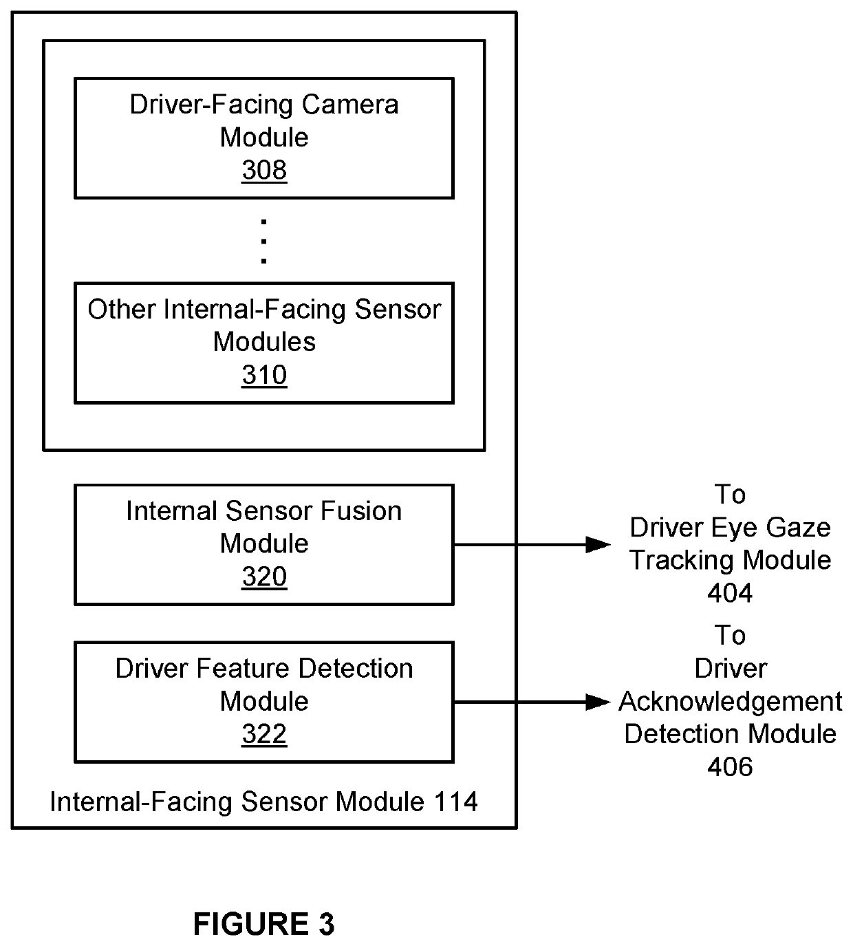 Techniques for detecting acknowledgment from a driver of a vehicle