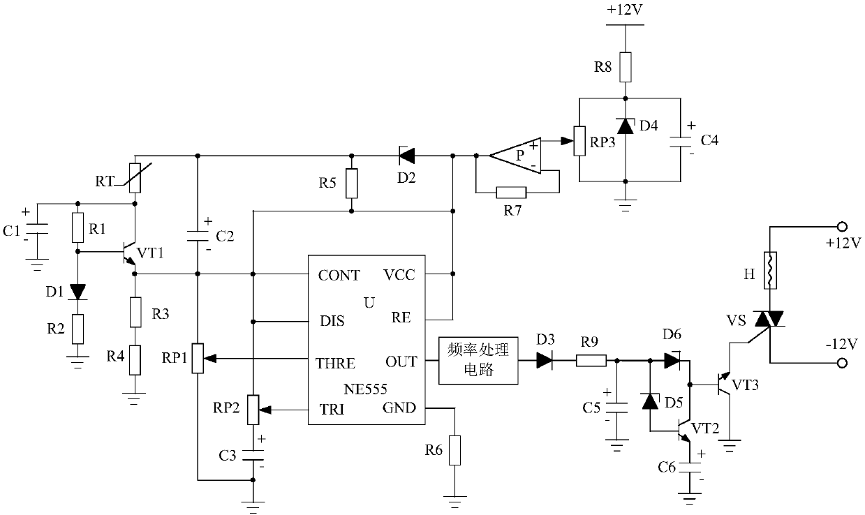 Accurate temperature control system