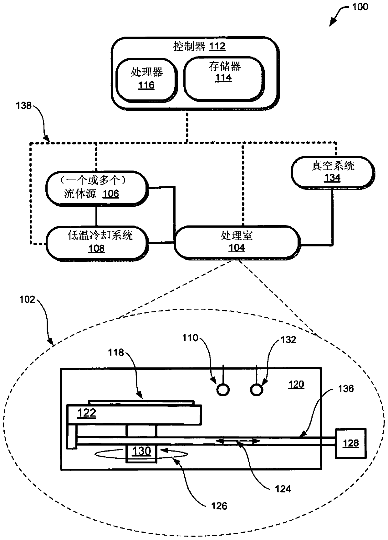 Apparatus for spraying cryogenic fluids