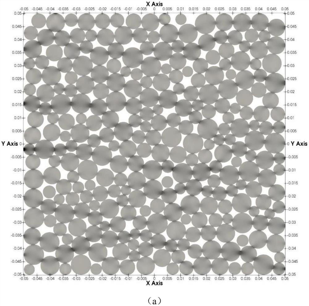 Large-scale granular material internal stress and crushing simulation analysis method and device