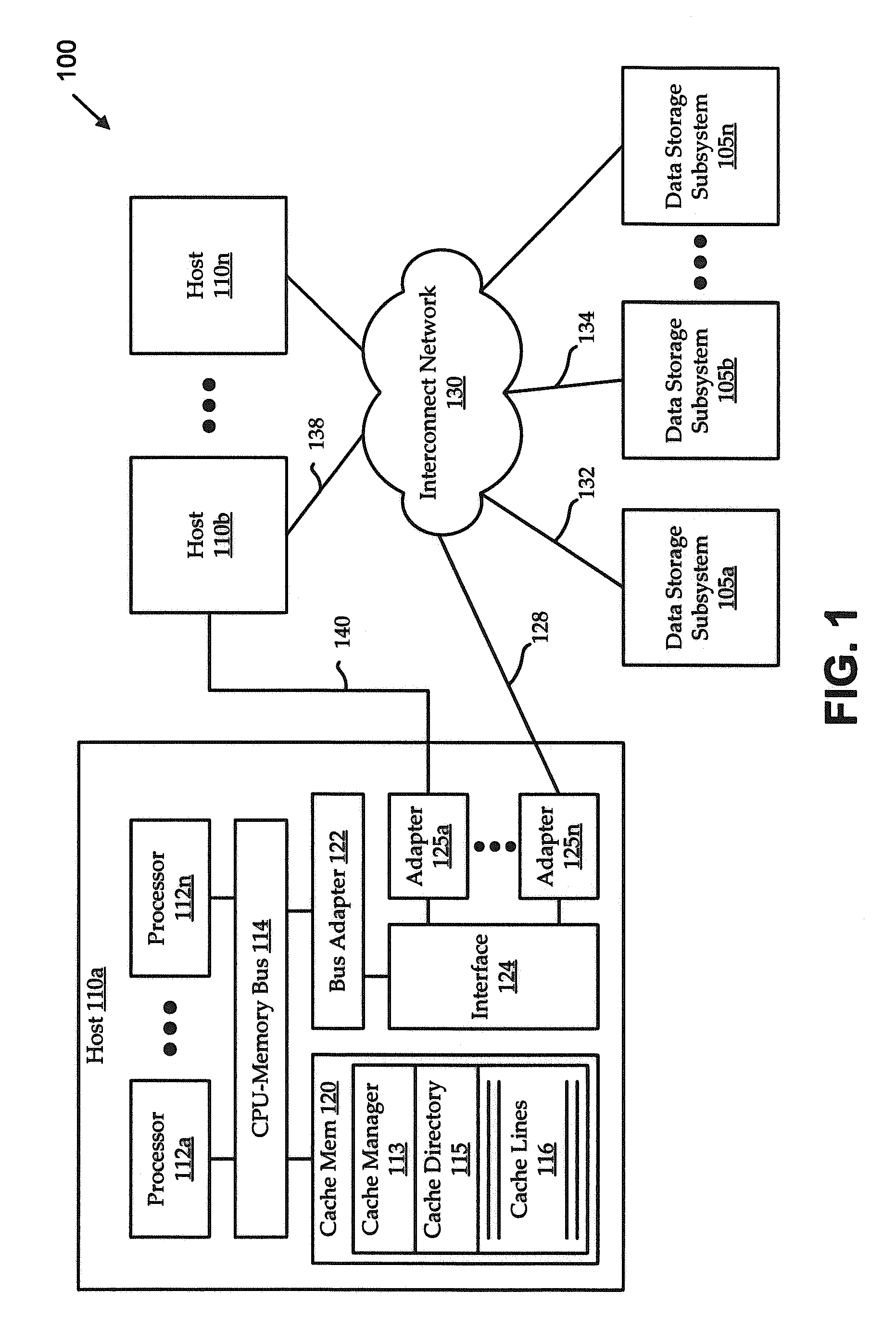 Offline verification of replicated file system