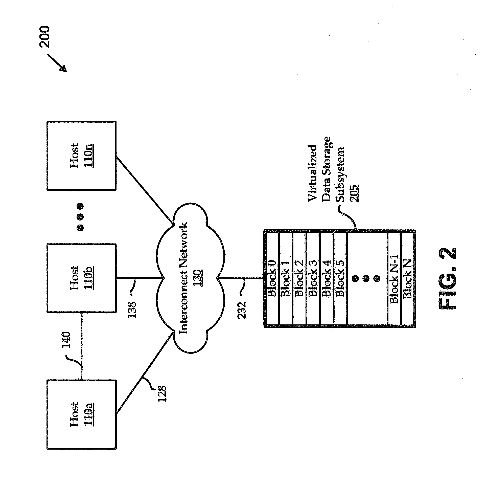 Offline verification of replicated file system