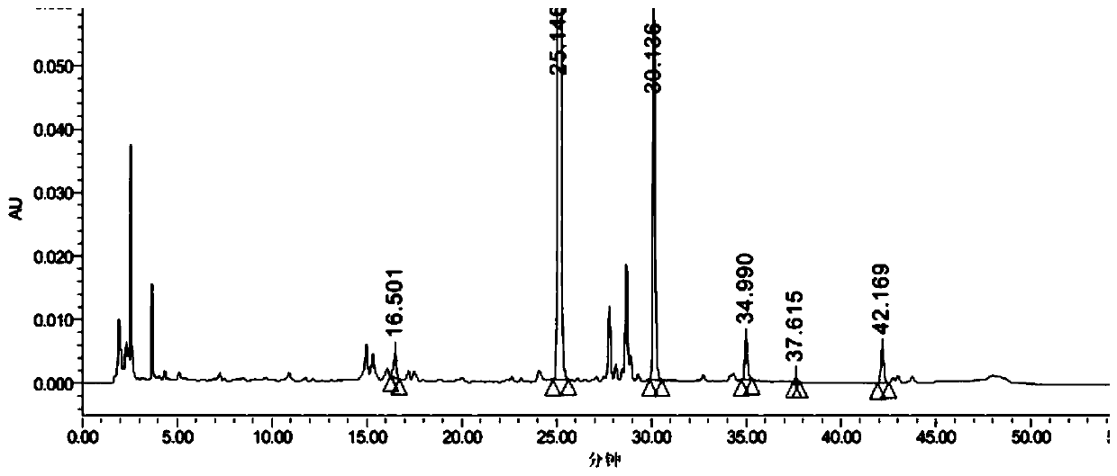 Quality detection method for traditional Chinese medicine pediatric cold-relieving granules