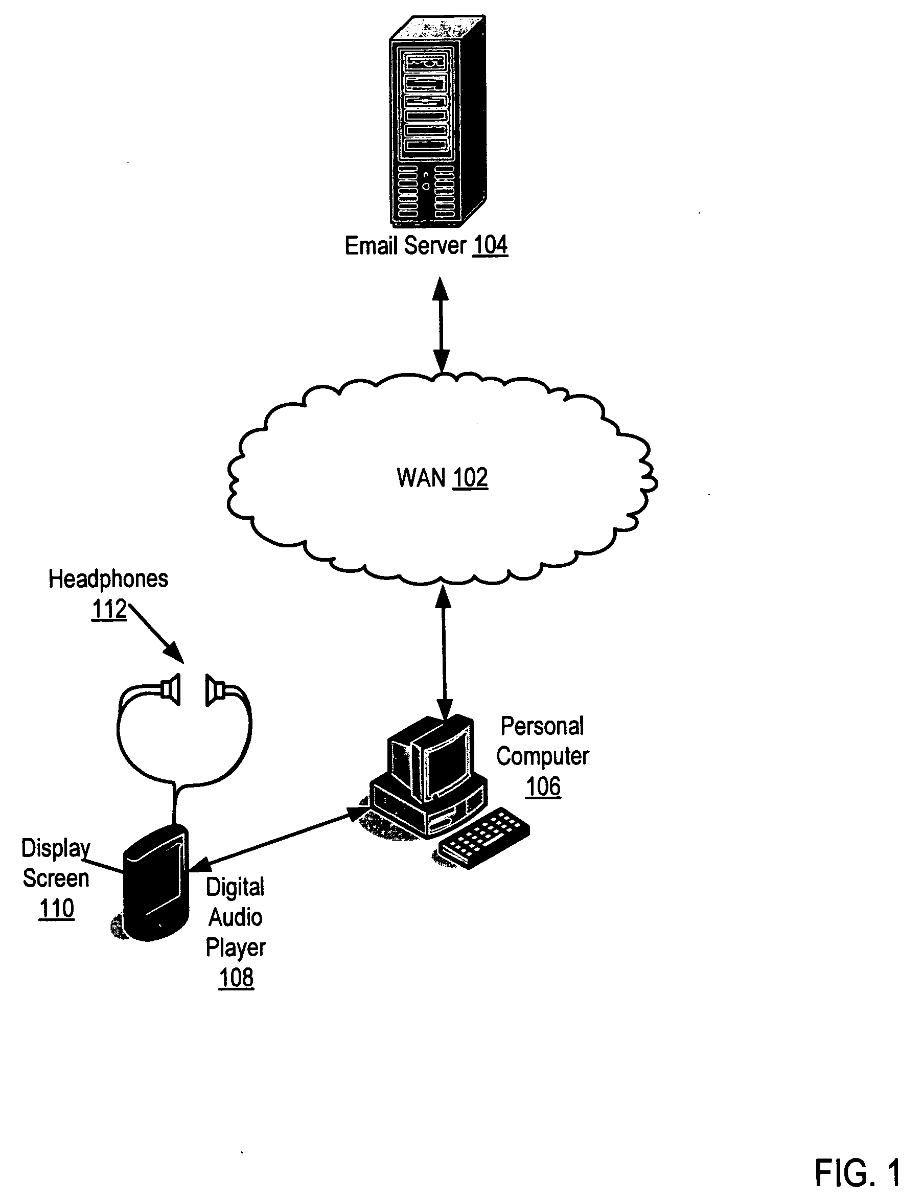 Email administration for rendering email on a digital audio player