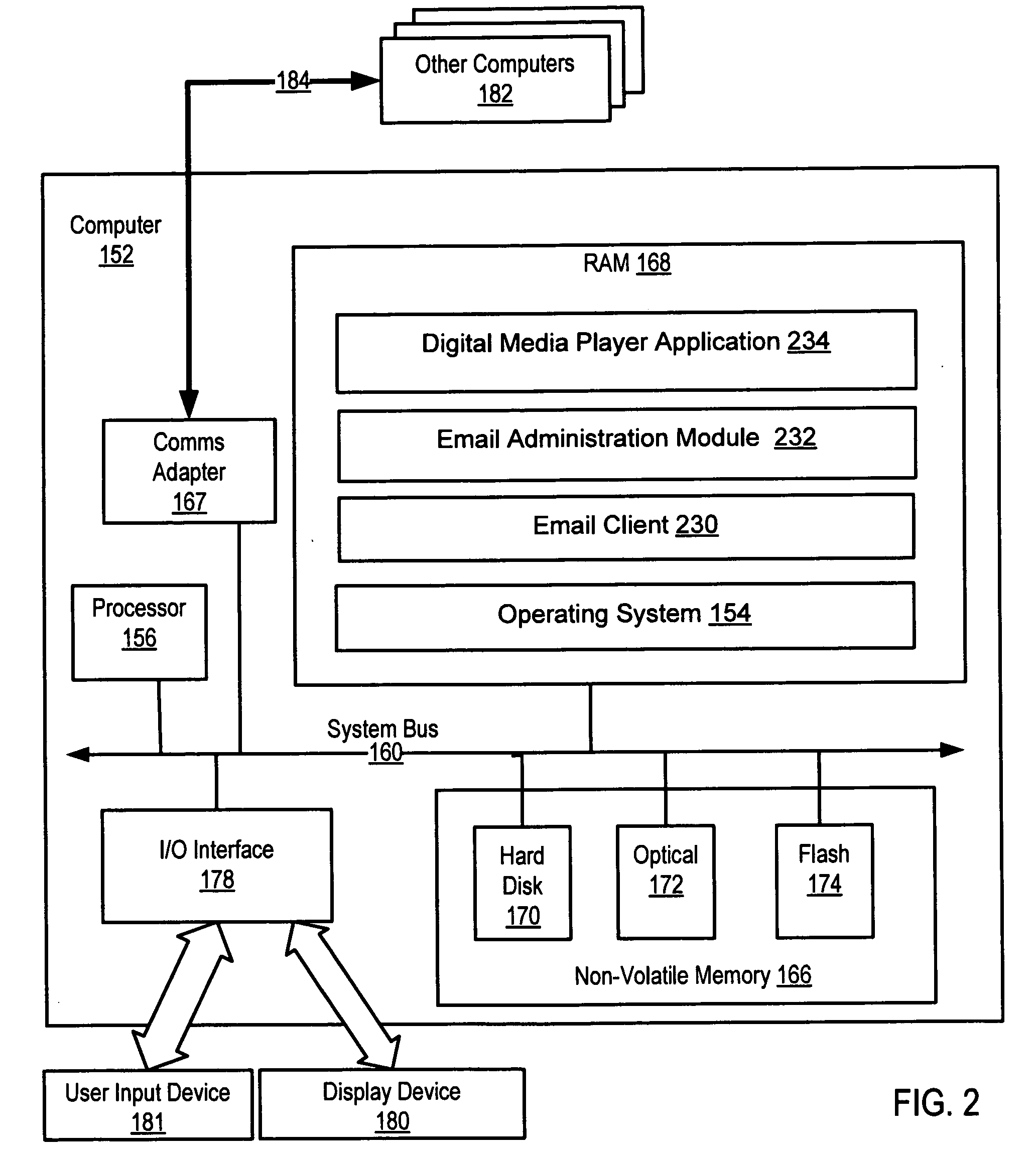 Email administration for rendering email on a digital audio player