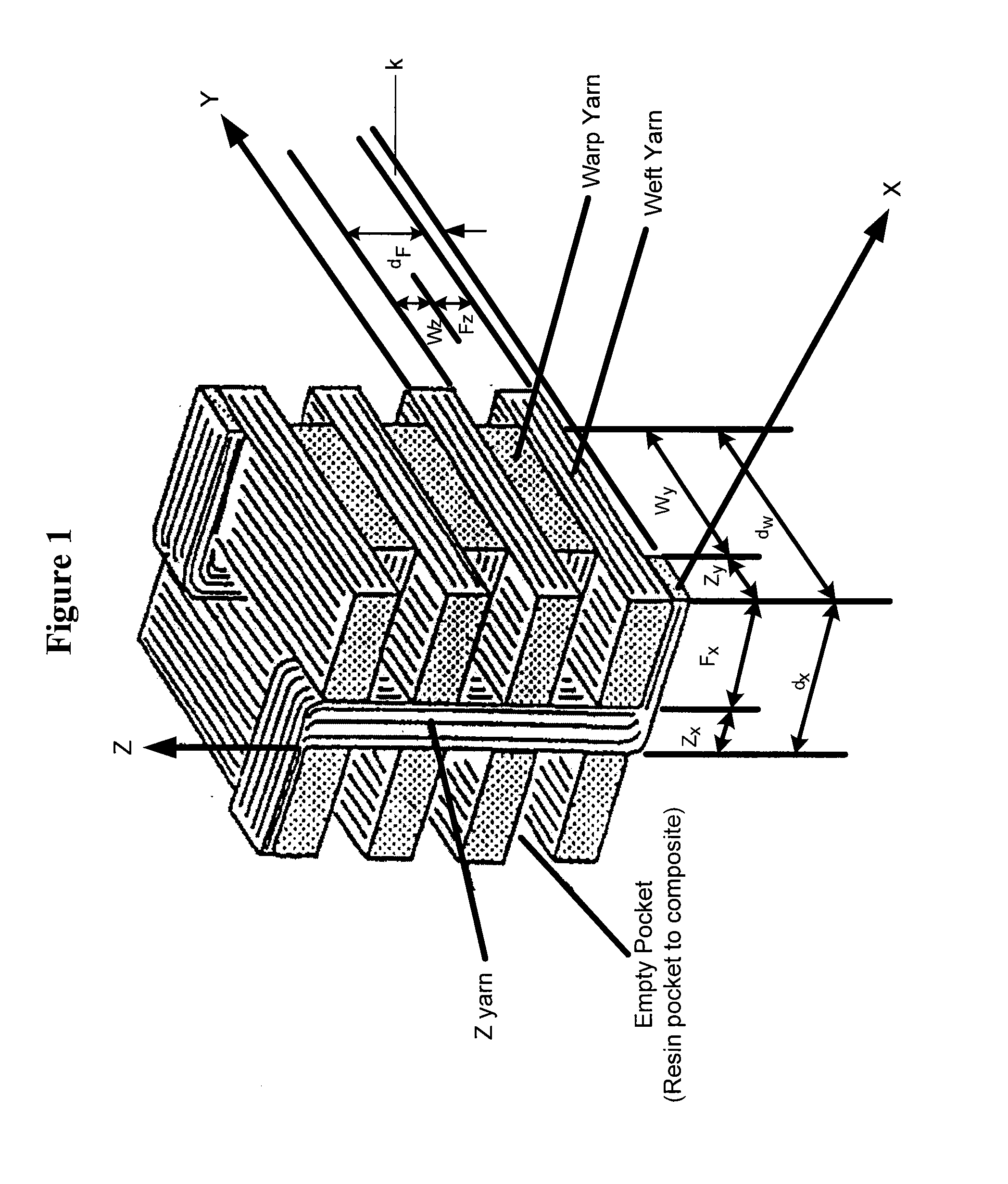 Wind blade spar cap and method of making