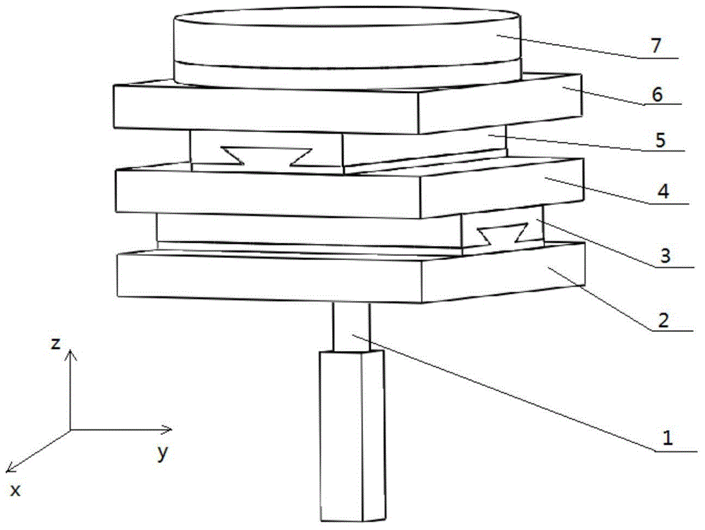 KC test stand driving loading device and method and application thereof