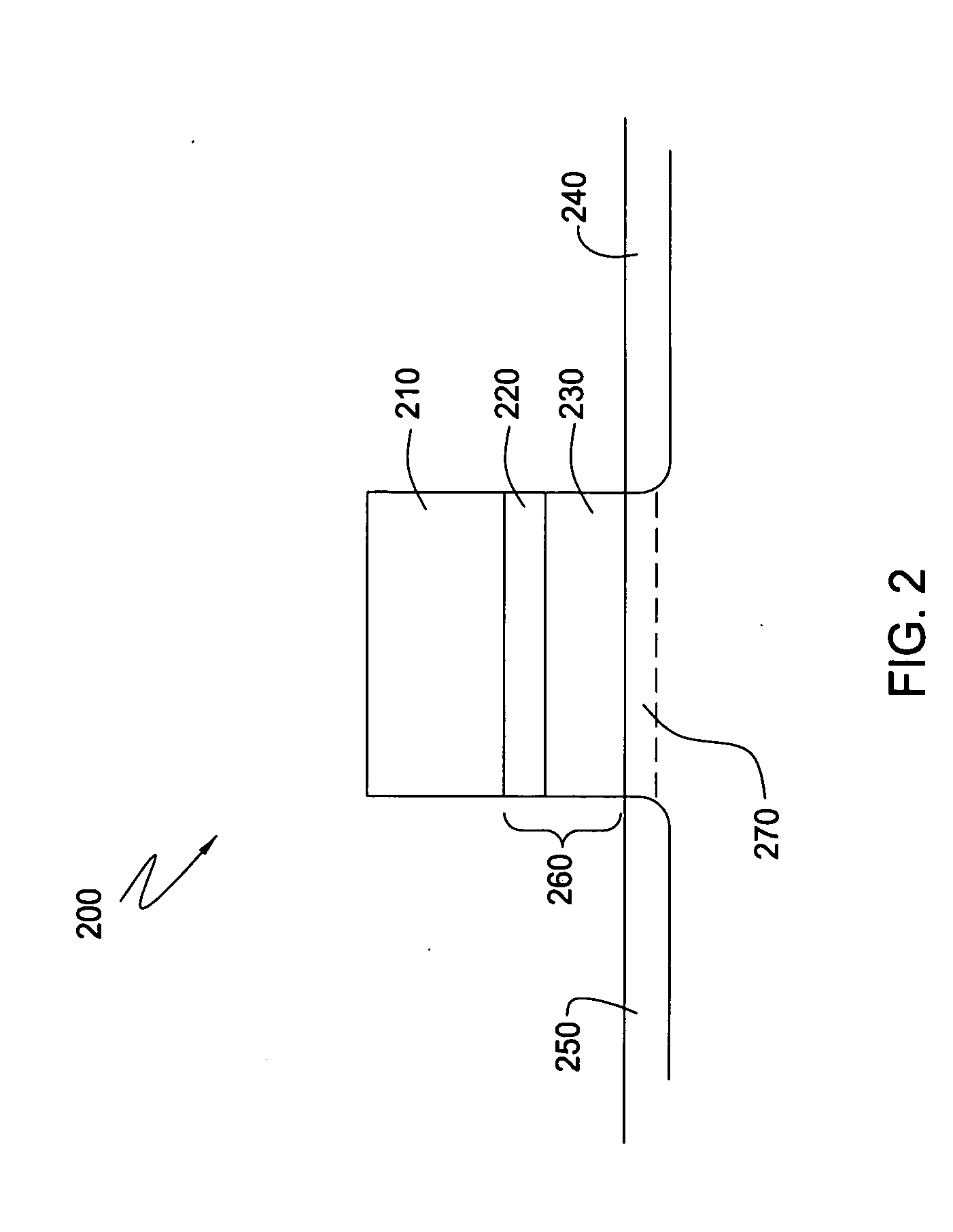 System and method for forming a gate dielectric