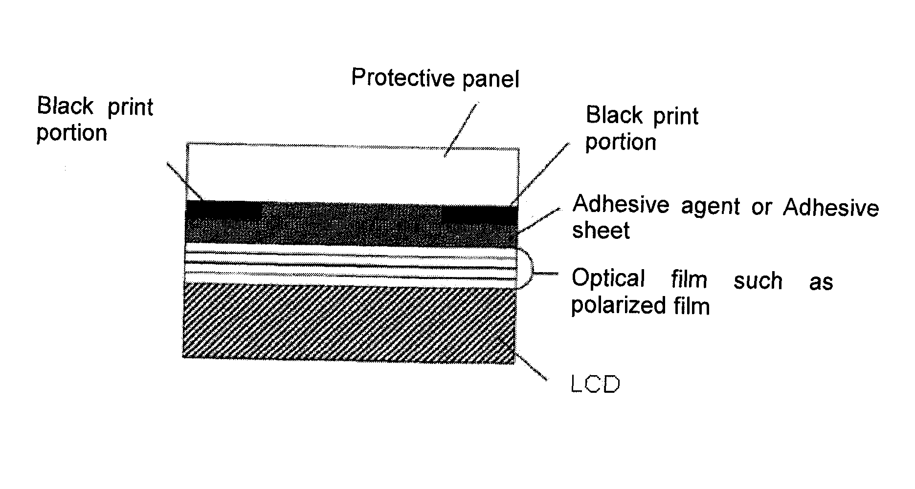 Transparent adhesive sheet and image display device