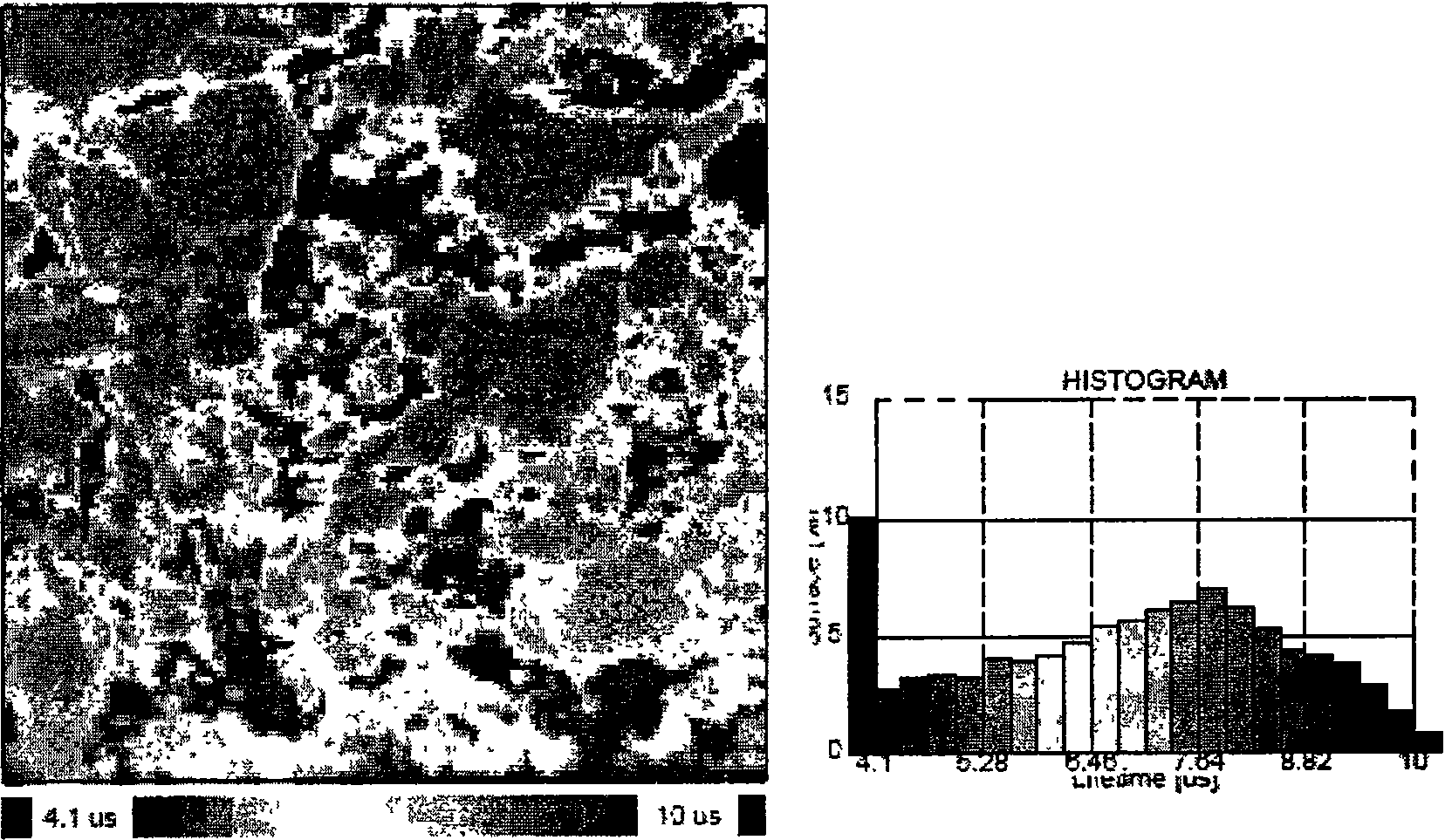 Chemical passivation method for measuring minority carrier lifetime of crystalline silicon