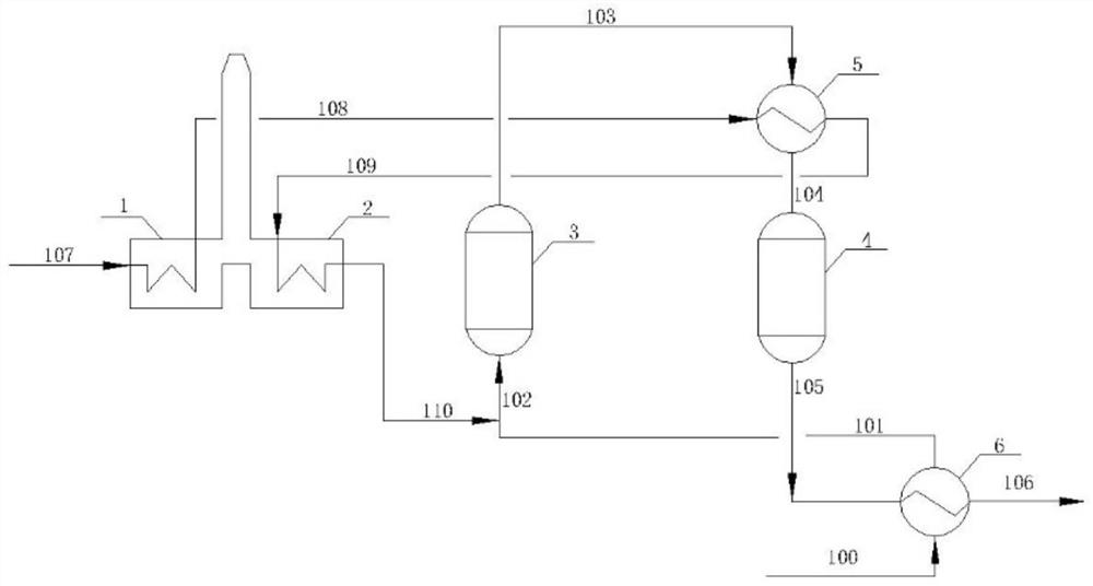 Device and method for preparing styrene through ethylbenzene dehydrogenation