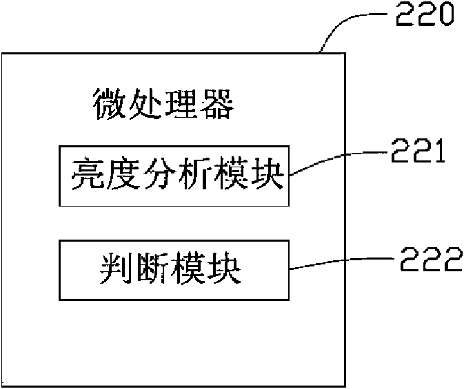 Imaging device and imaging method