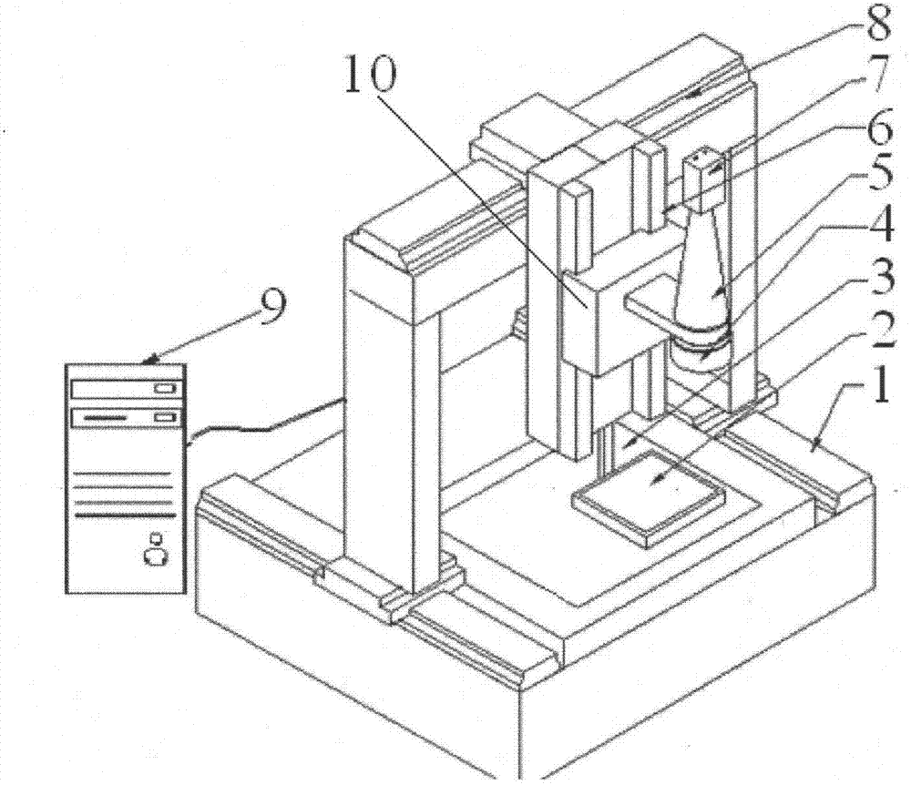 System and method for numerical control (NC) workbench error self correction based on machine vision