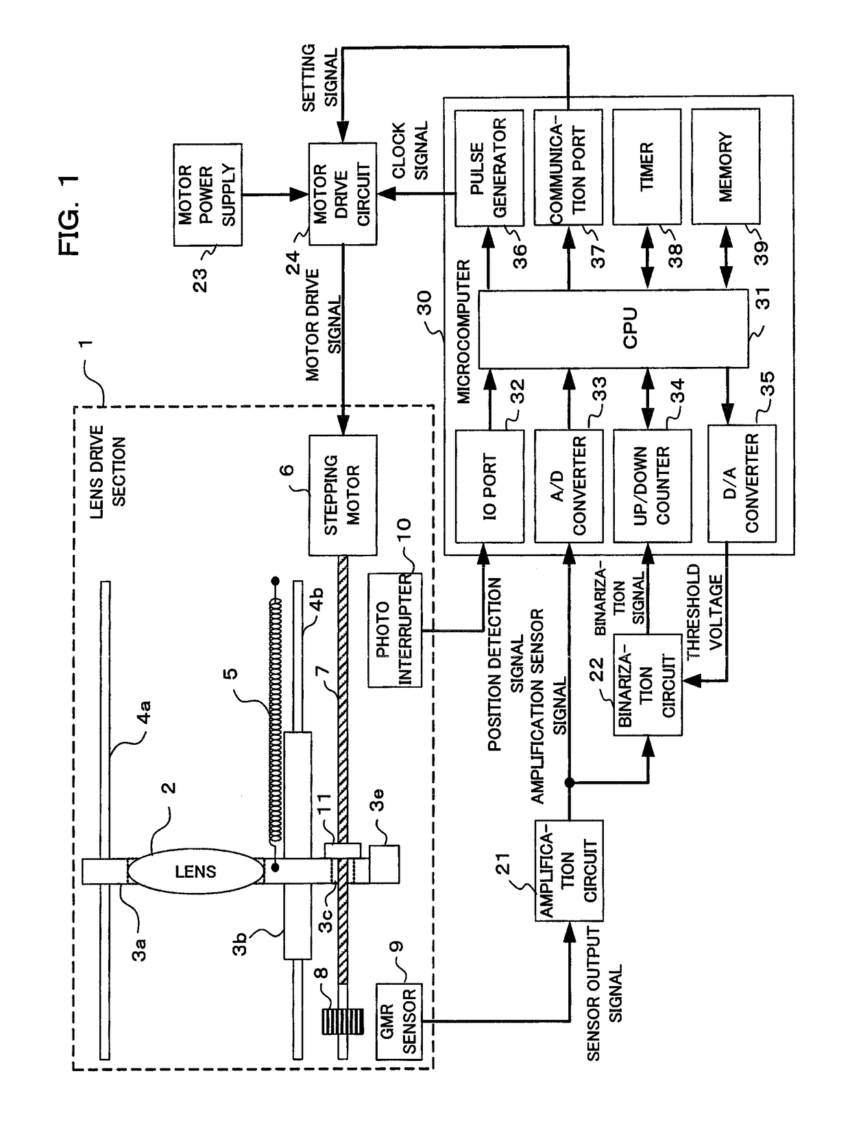 Lens control device and lens control method