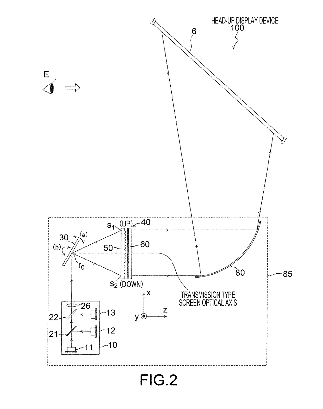 Transmission type screen and head-up display device using same