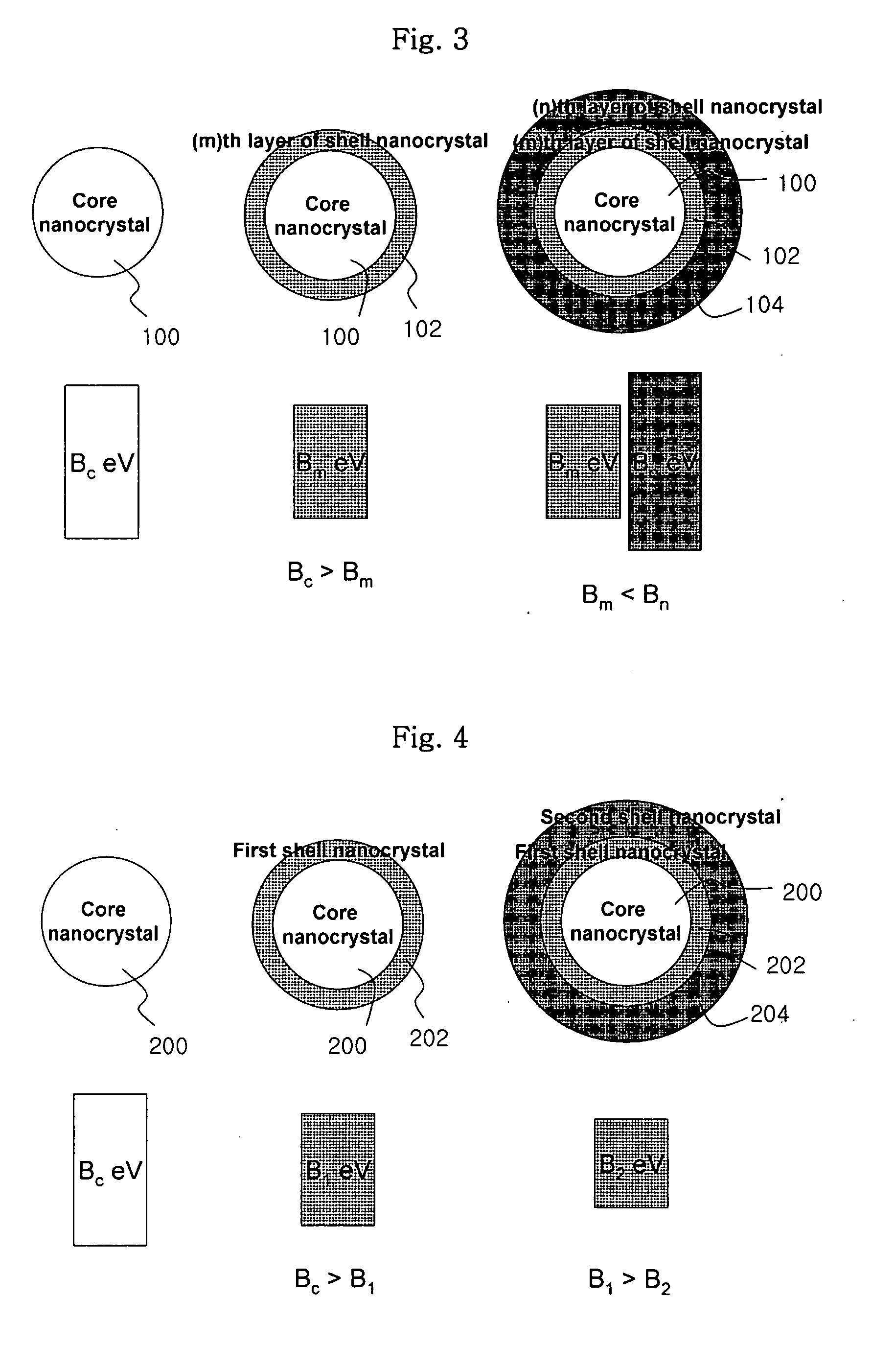 Methods of preparing a multi-shell nanocrystal structure, multi-shell nanocrystal structures and fabricated device including the same