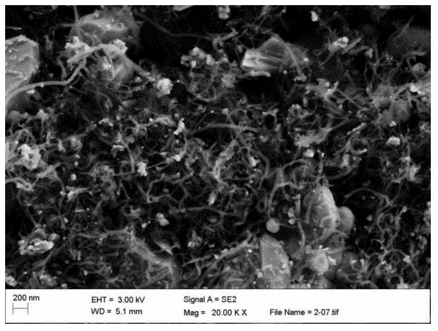 Supported catalyst preparing method and application of supported catalyst on electrode on dye-sensitized solar cell