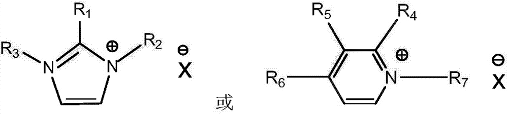 Metal ion liquid absorber having effect of efficiently and reversibly absorbing ammonia gas