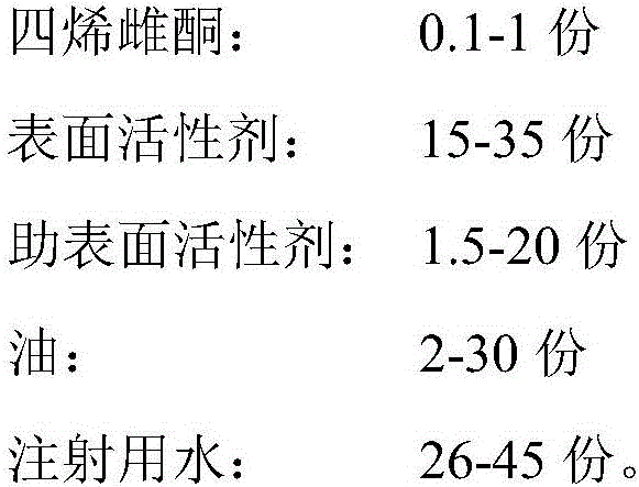 Altrenogest nanometer emulsion and method for preparing same