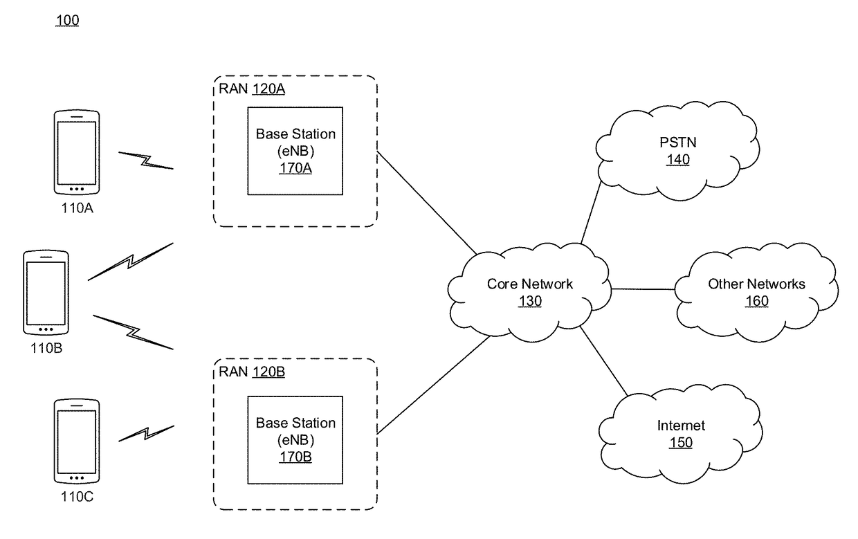 Root cause analysis in a communication network via probabilistic network structure