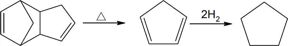 Method for preparing cyclopentane from ethylene cracking C9 heavy fraction