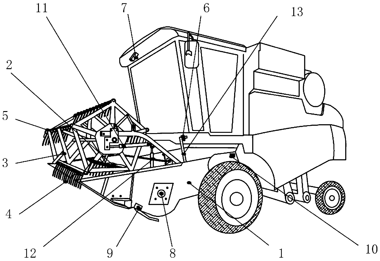 Self-adaptation control device and method of grain harvesting machine header