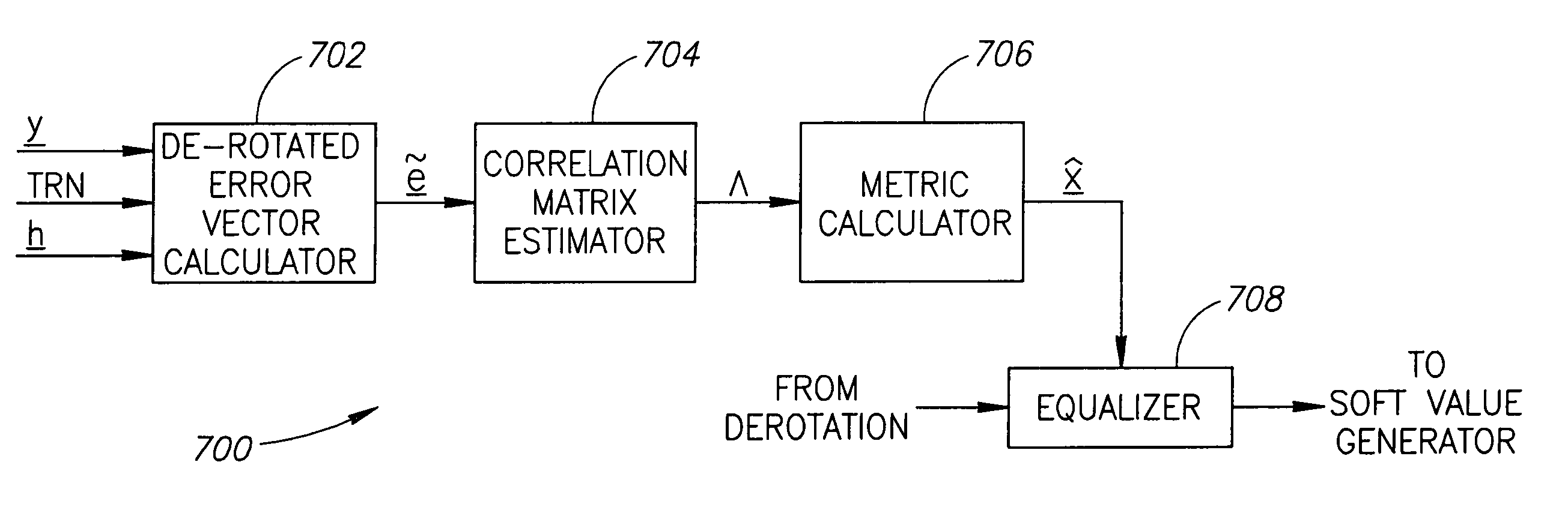 Single antenna interference suppression in a wireless receiver