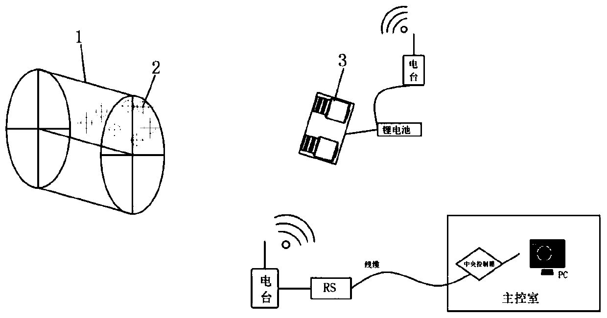 Shield tunneling machine automatic guiding system and method based on binocular vision