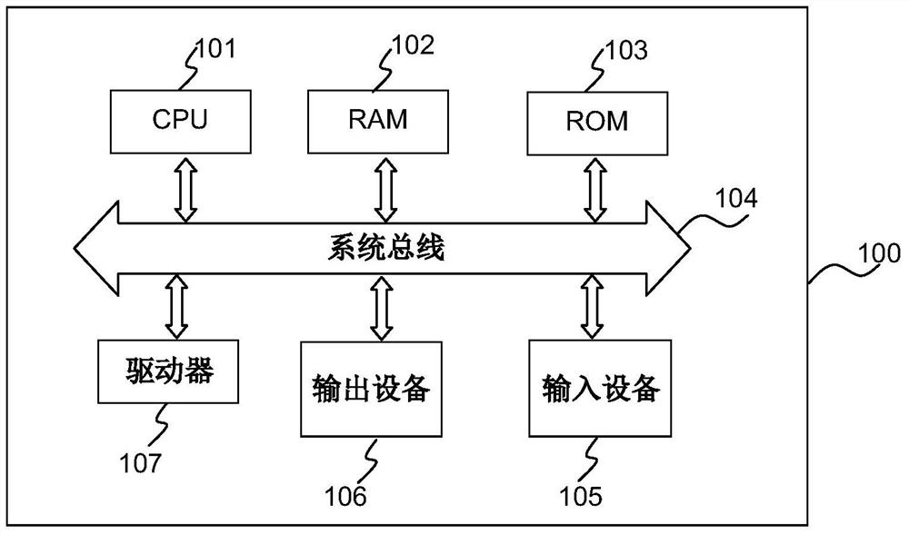 Method and apparatus for text detection