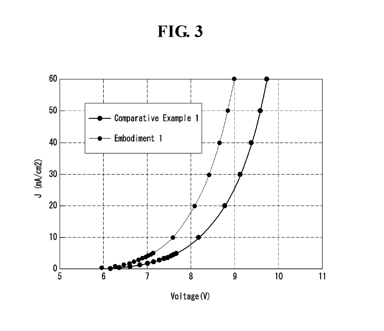 Organic light emitting display device