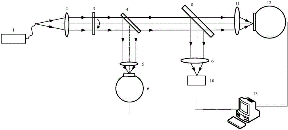 Large aperture uniaxial crystal light absorption coefficient measurement apparatus and method thereof