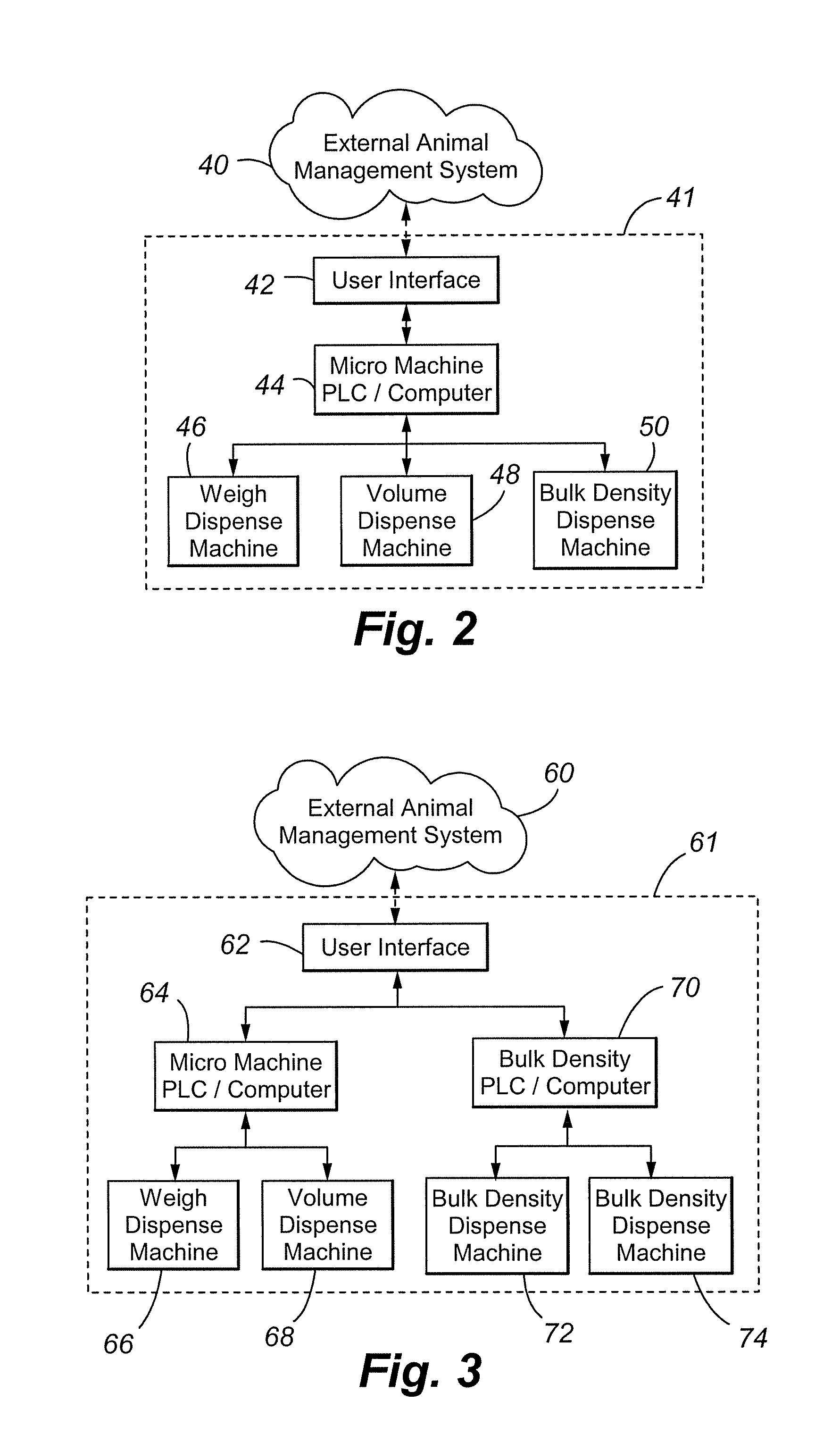 Method and System for Administering Micro-Ingredient Feed Additives to Animal Feed Rations