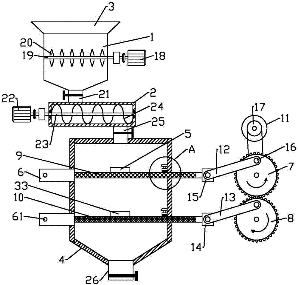 River sand classified screening device for building construction