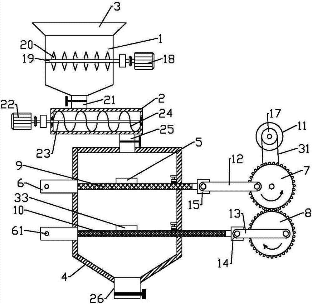 River sand classified screening device for building construction