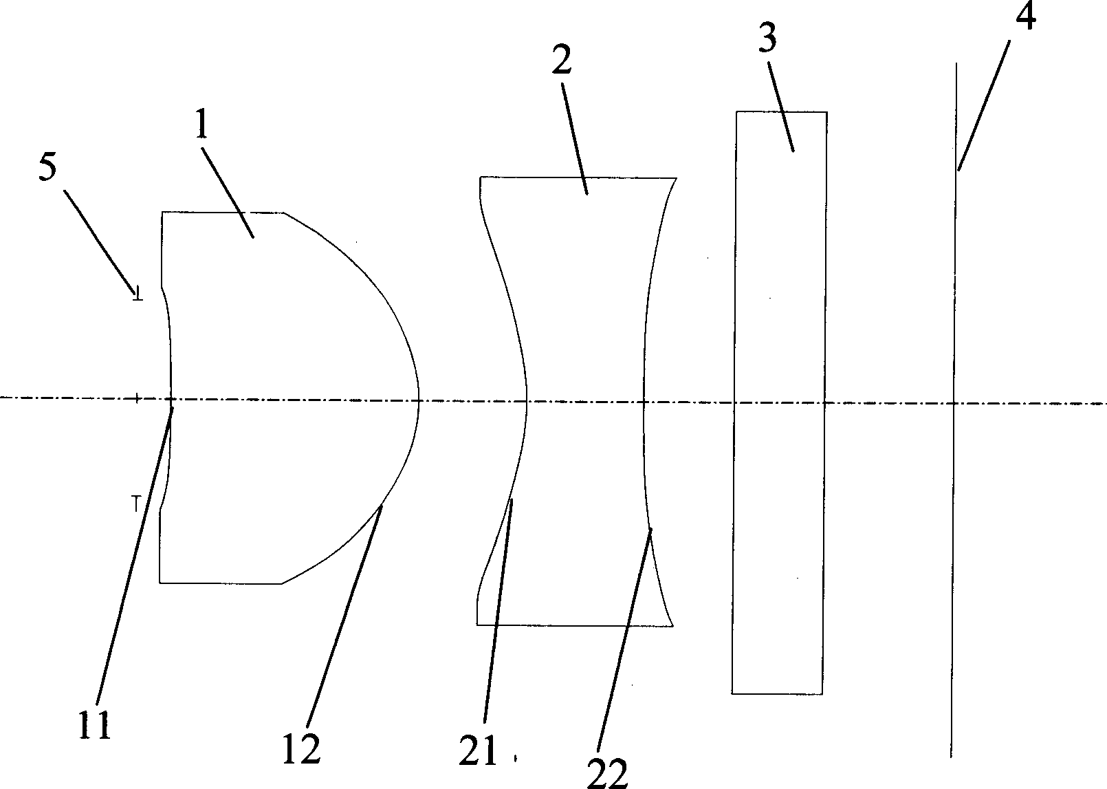 Minisized imaging lens