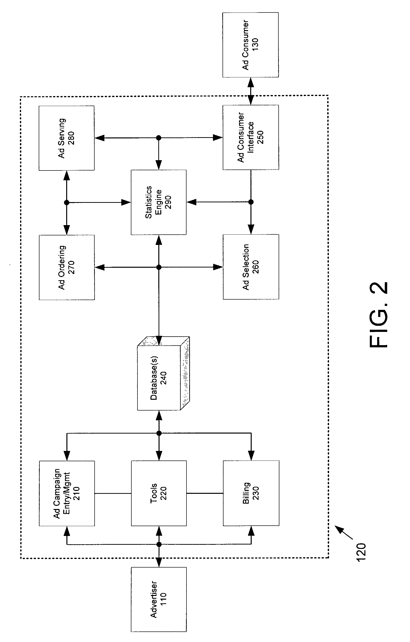 Methods and apparatus for serving relevant advertisements