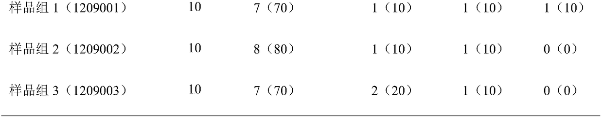 Pharmaceutical composition containing pokeberry antiviral proteins and immunologic active material and applications thereof