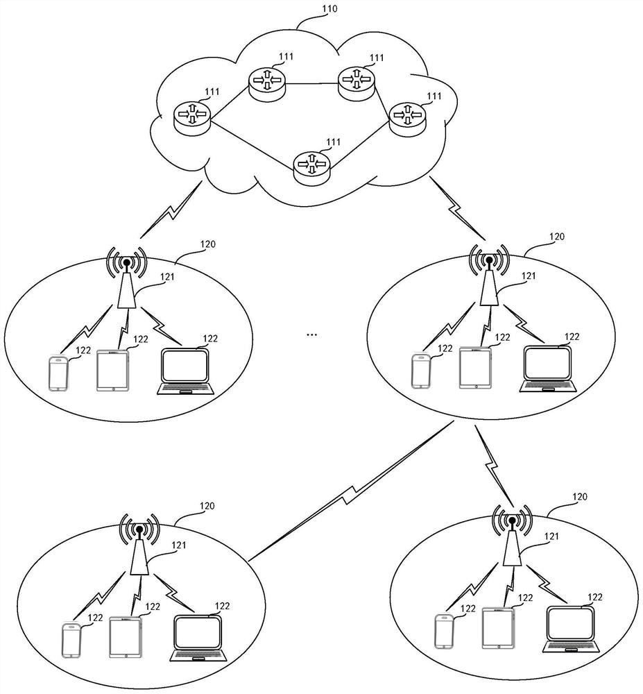 Air interface time synchronization method and device