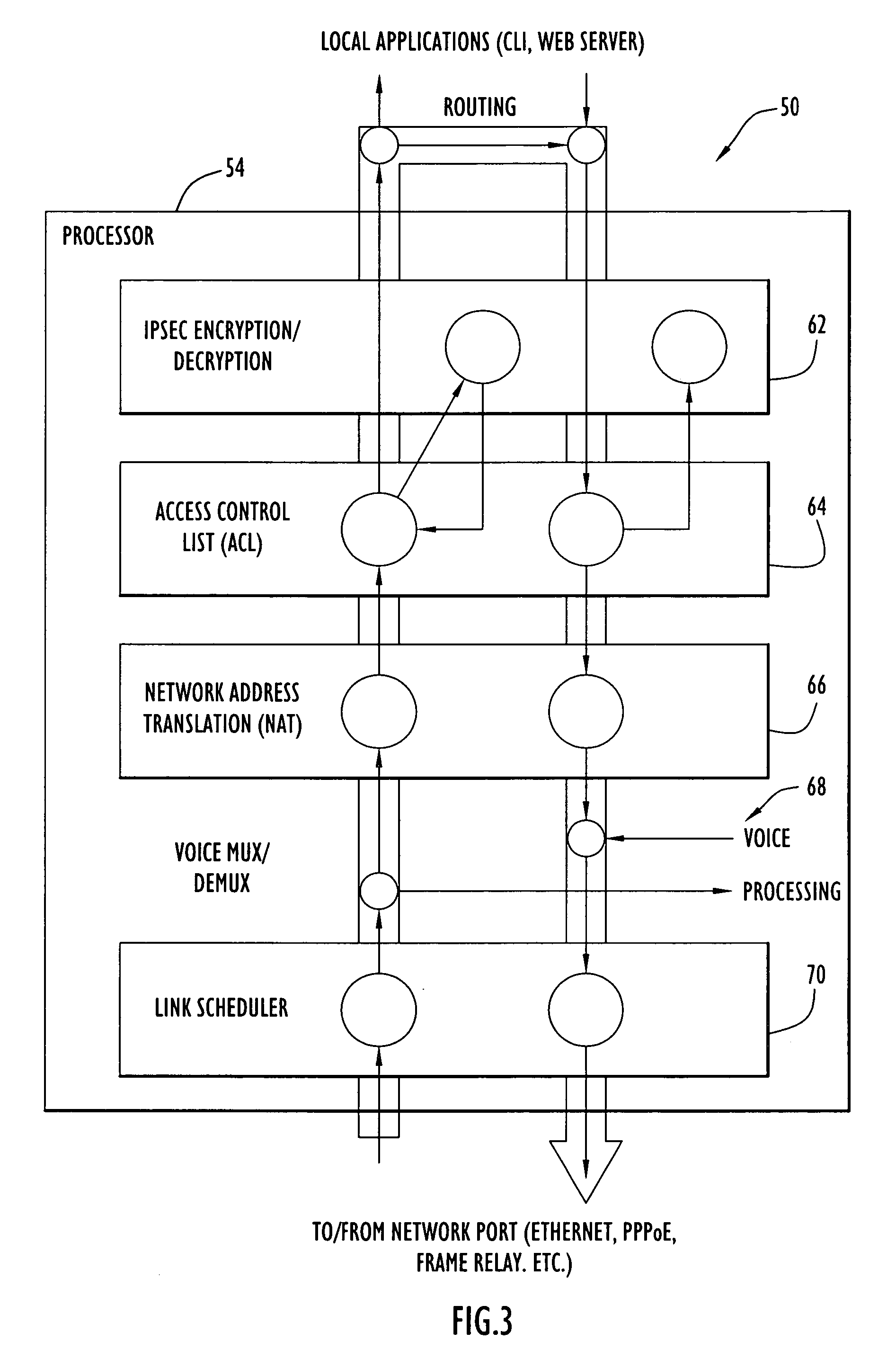 Communication device and method of prioritizing transference of time-critical data