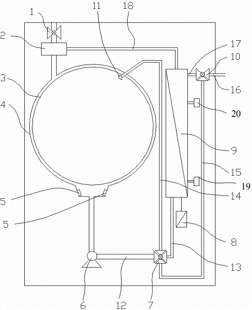 Laundry control method and washing machine