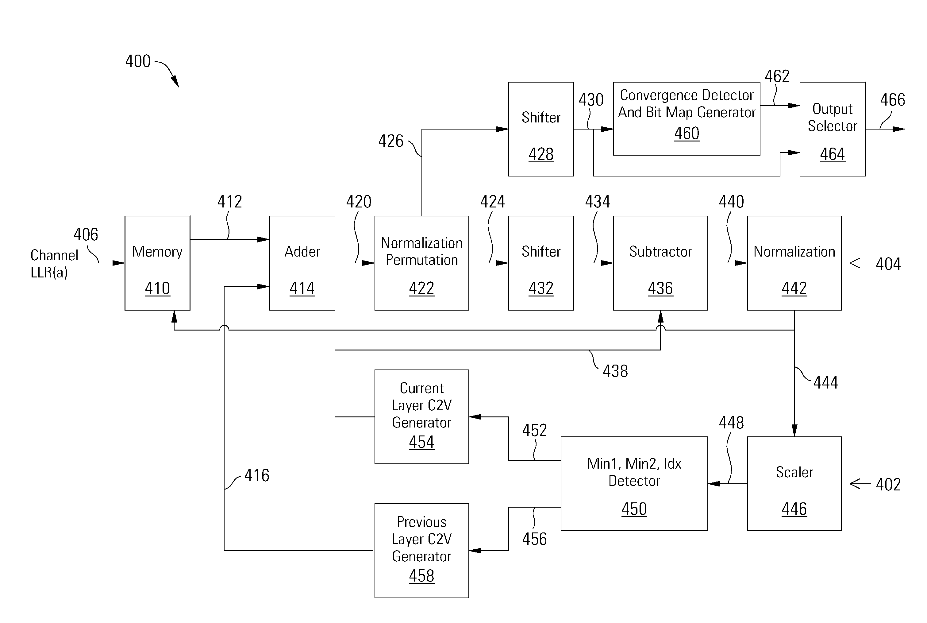 Data Decoder With Trapping Set Flip Bit Mapper