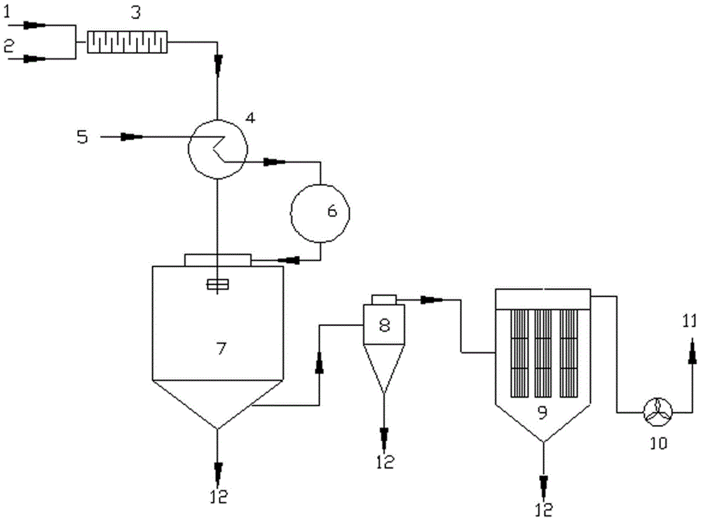 Production process, production device and application of industrial auxiliary agent prepared by electrostatic acid