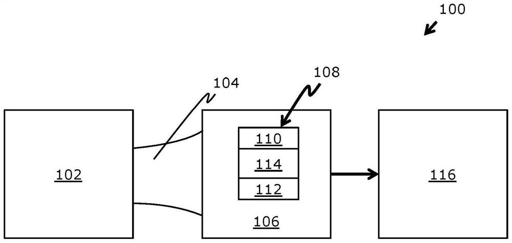 Sensing device and operating method thereof