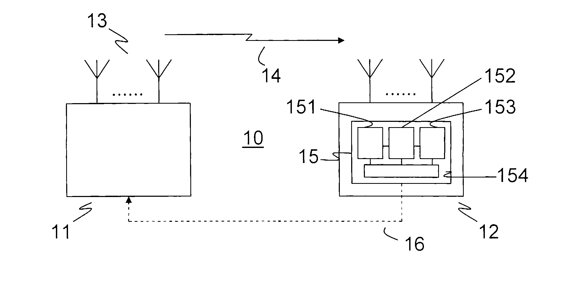 Method and arrangement in a telecommunication system